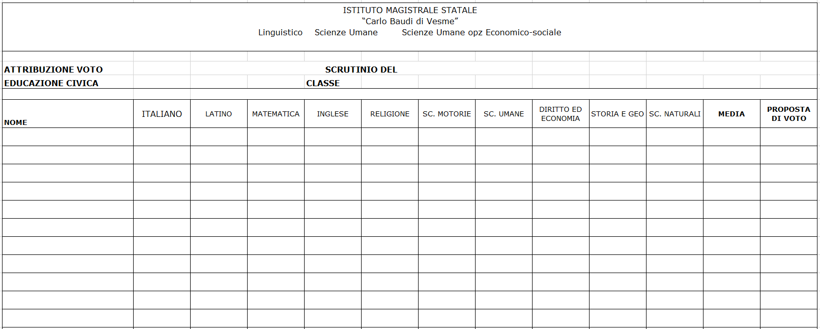 All.4 Tab. Voto educazione Civica