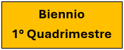 Biennio 1Q
