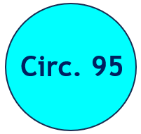 Circ 95